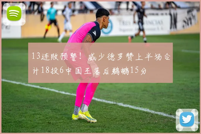 13连败预警！威少德罗赞上半场合计18投6中国王落后鹈鹕15分